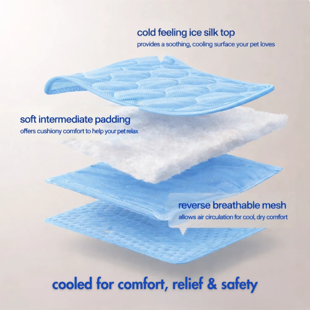 CoolBreath Cooling Mat