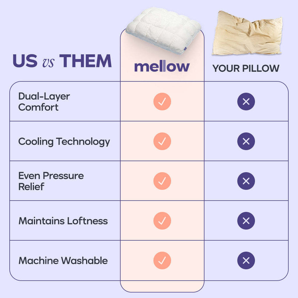 Cloud Bread Pillow Neck-supporting Pillow Sleep Aid Puff
