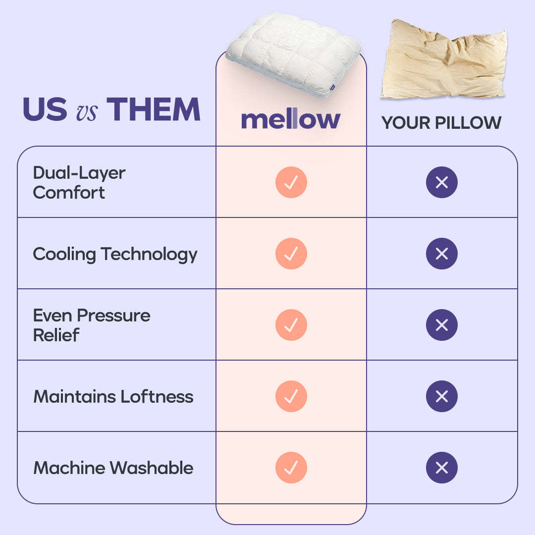 Cloud Bread Pillow Neck-supporting Pillow Sleep Aid Puff