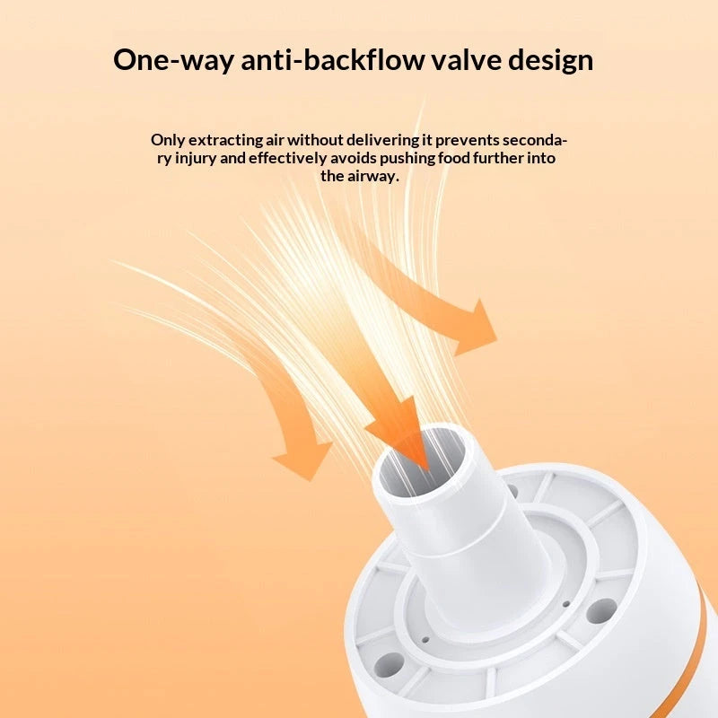 Automatic Portable Home-use Anti-choking First-aid Device