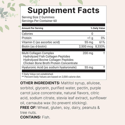 Collagen Soft Candy