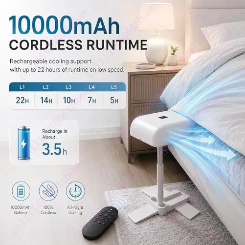 Cooling Bed Air Circulator Fan