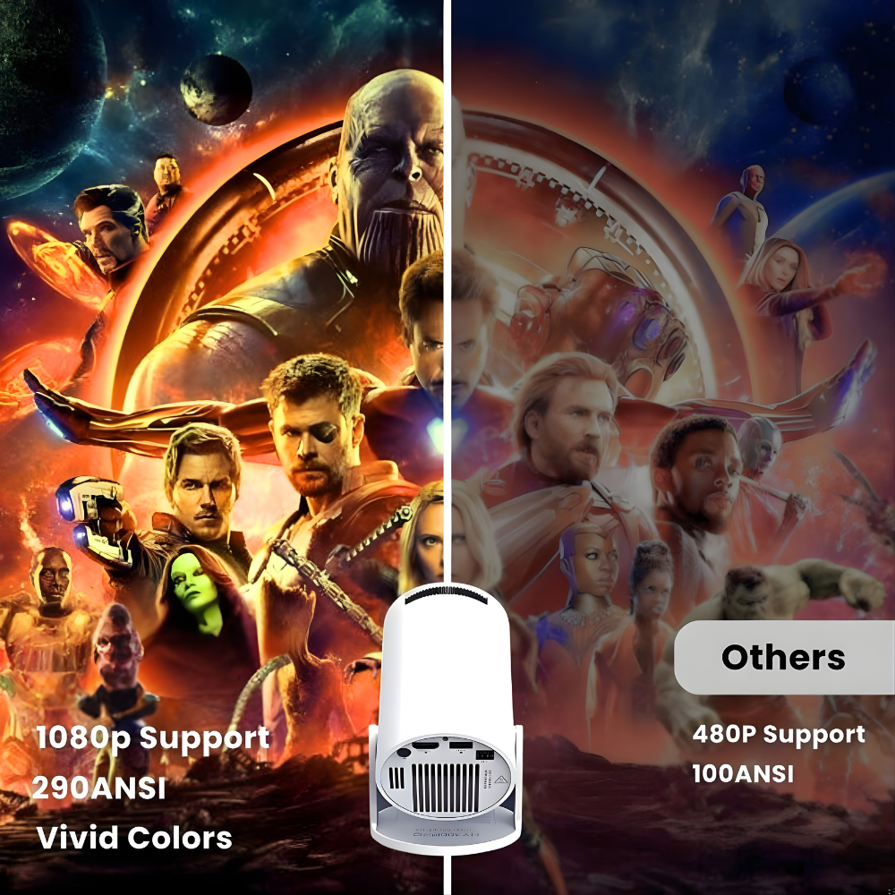 Portable Mini Projector