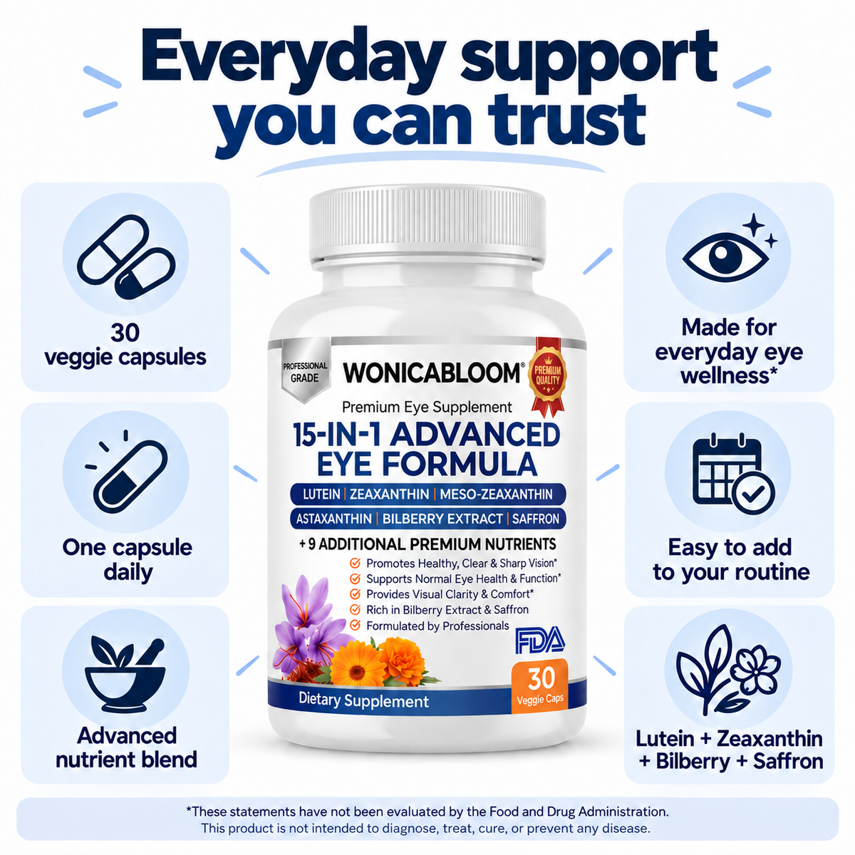 Wonica Bloom  15-in-1 Advanced Eye Formula