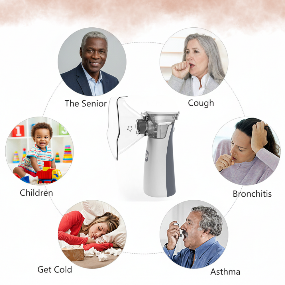 Newest Medical Relief Portable Breathing Nebulizer