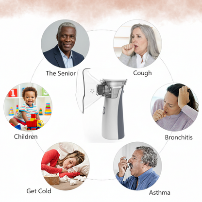 Newest Medical Relief Portable Breathing Nebulizer