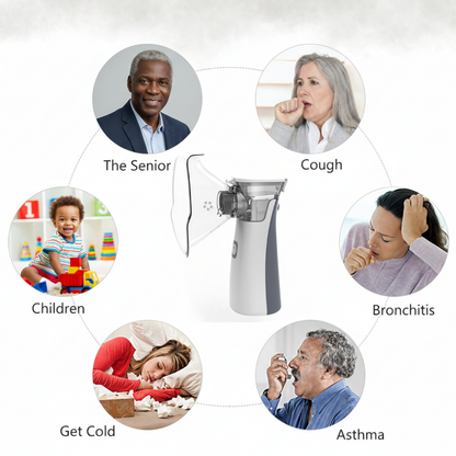 Newest Medical Relief Portable Breathing Nebulizer