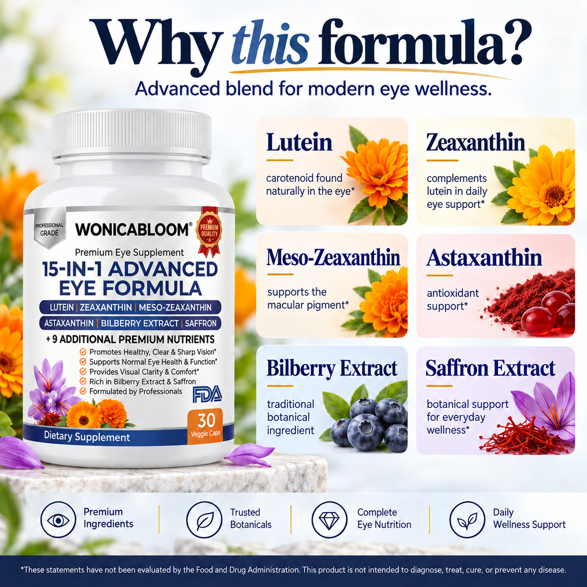 Wonica Bloom  15-in-1 Advanced Eye Formula