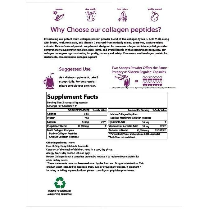 Multi-collagen Peptide Powder