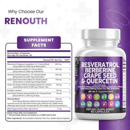 Resveratrol Capsules