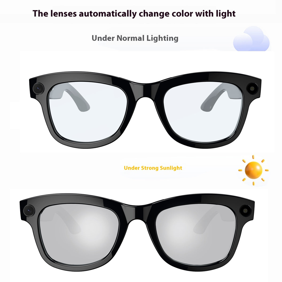8 Million Pixels Smart Glasses M01Pro Photo AI Translation Recognition ChatGPT Call Music Bluetooth Glasses