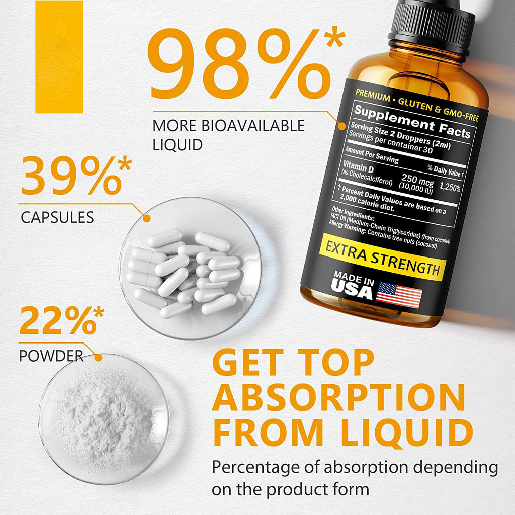 Household Vitamin D3 Drops
