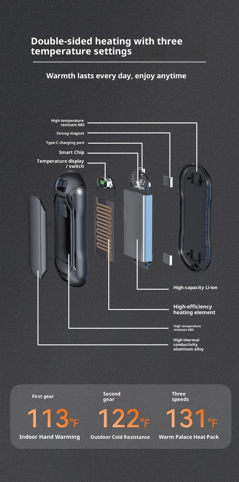 Rechargeable Pocket WarmGlow Magnetic Hand Warmer