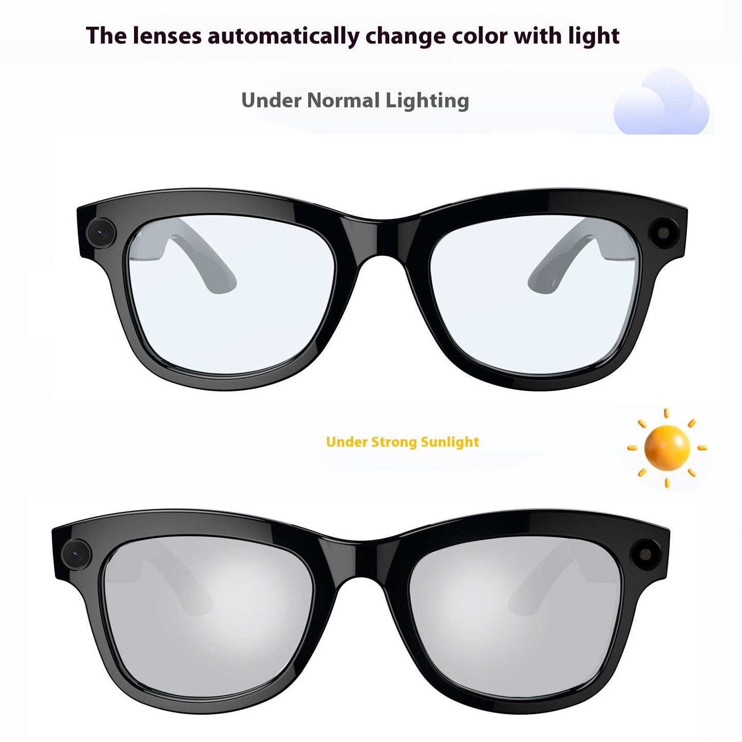 M01Pro Smart Photo AI Glasses