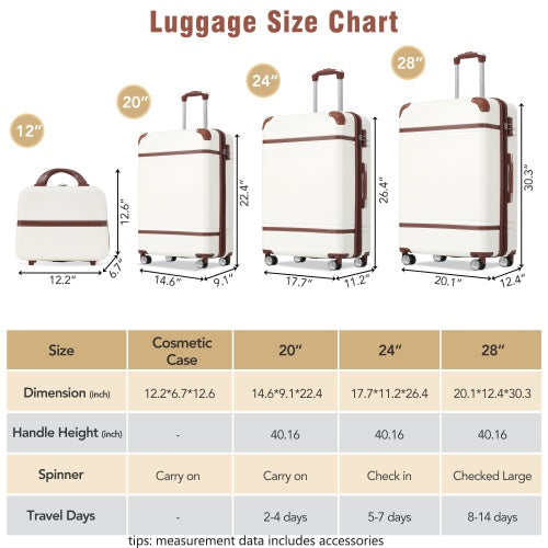 Titan Travel Hardshell Set