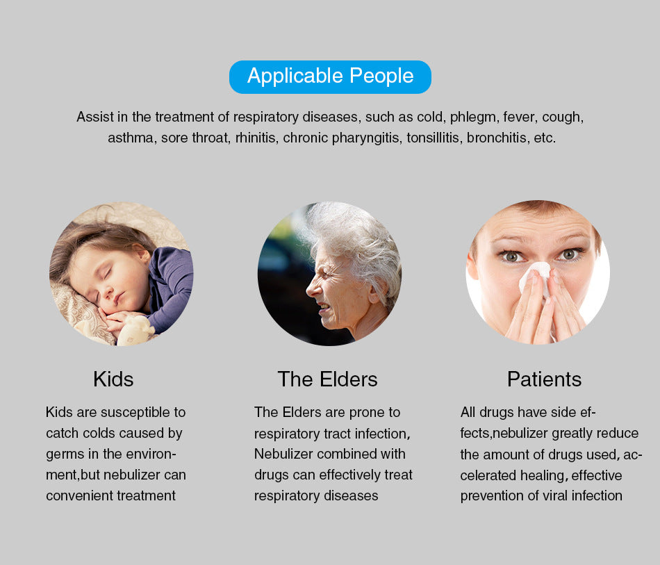 Newest Medical Relief Portable Breathing Nebulizer