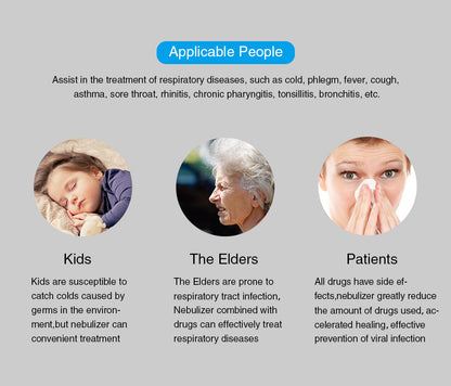 Newest Medical Relief Portable Breathing Nebulizer