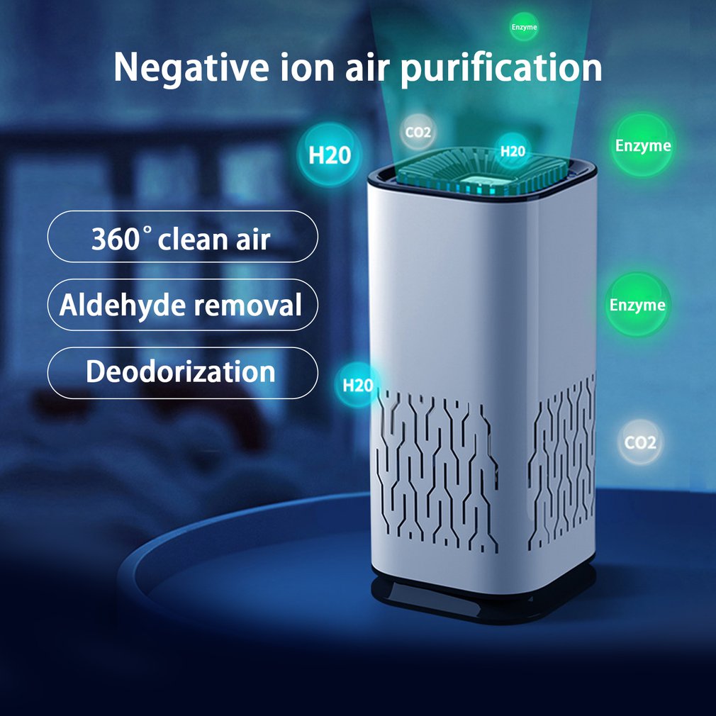 FreshRide Mini Car Air Purifier