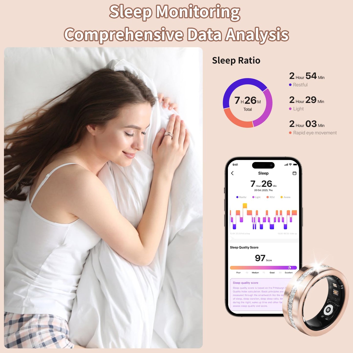 Smart Ring For Women, Health & Fitness Tracker