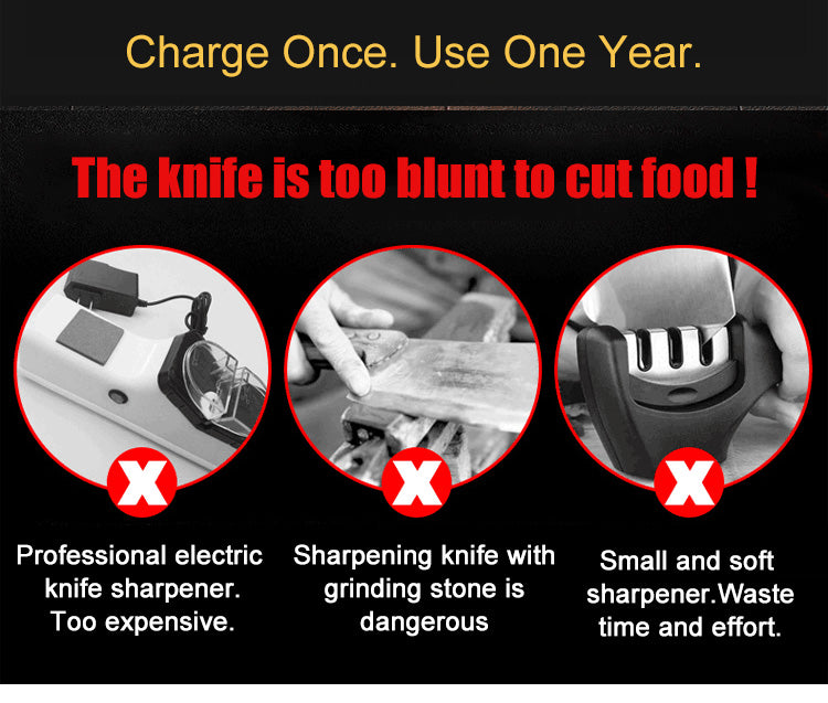 RapidEdge Pro Kitchen Knife Sharpener