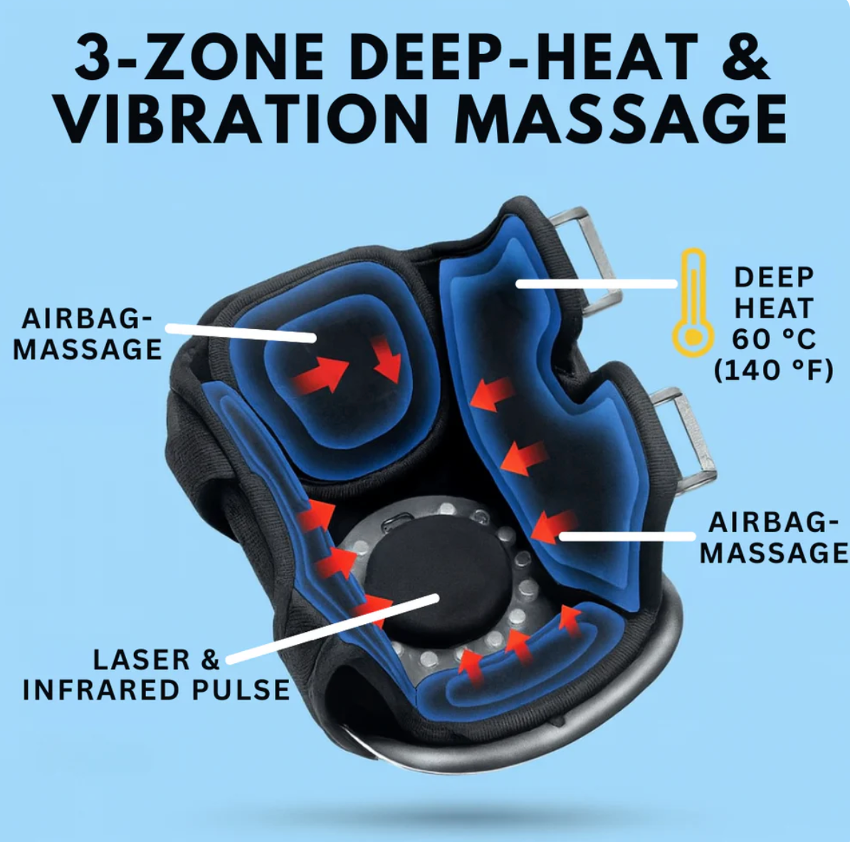 Daily Knee Relief Heat Wrap