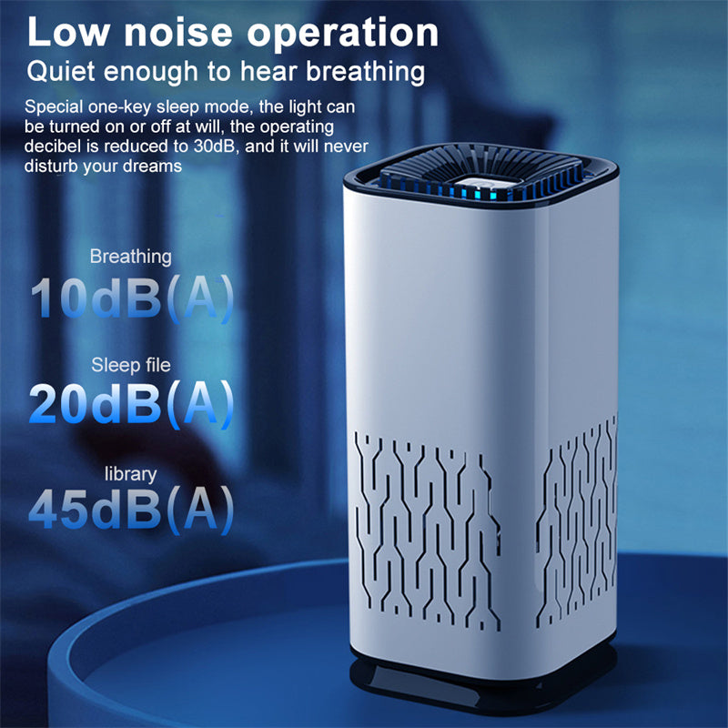 FreshRide Mini Car Air Purifier