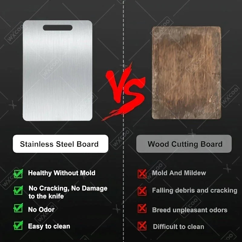 SteelChef Pro Series Heavy-Duty Cutting Board
