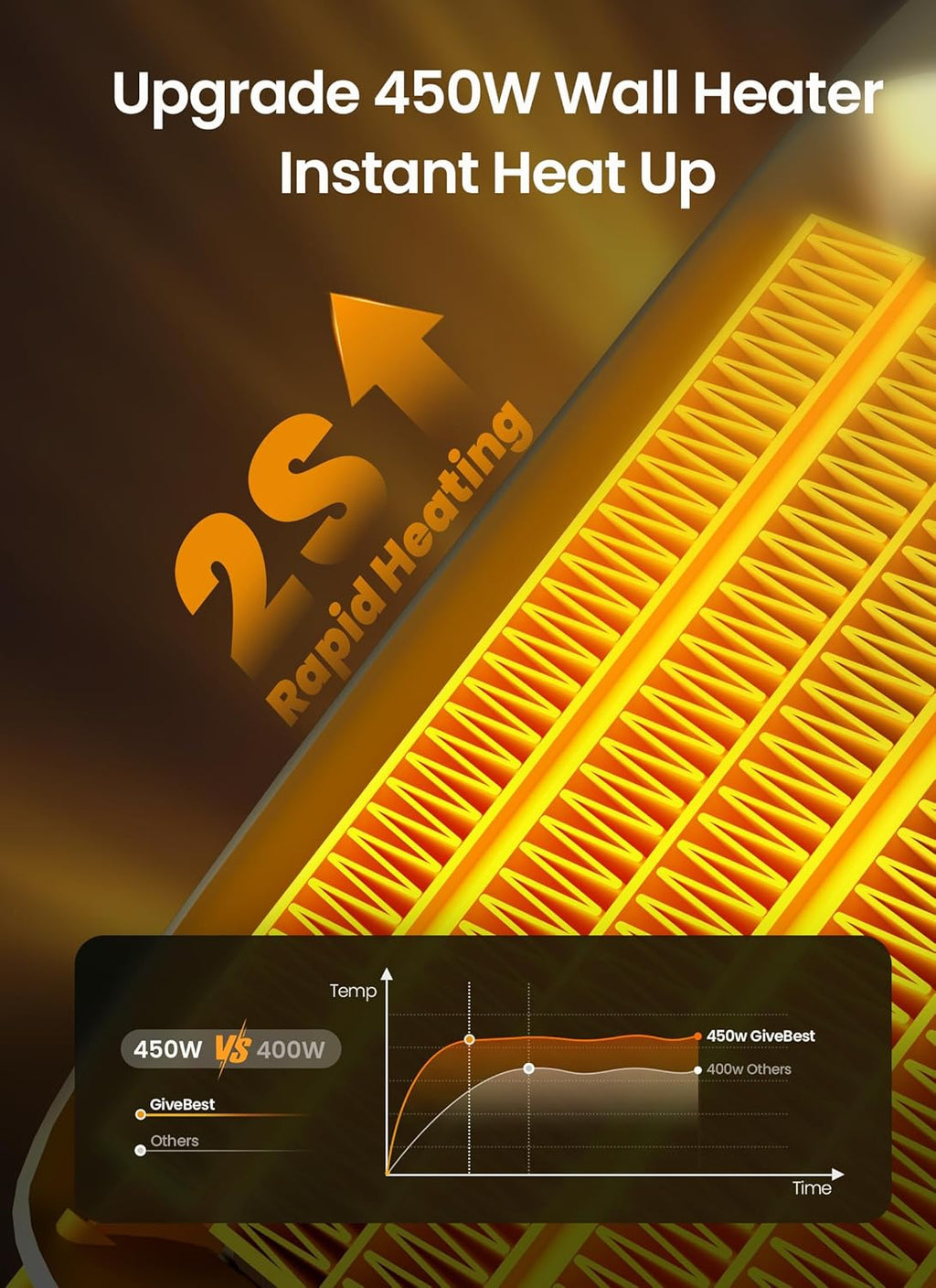 QuickPlug Heat Mate