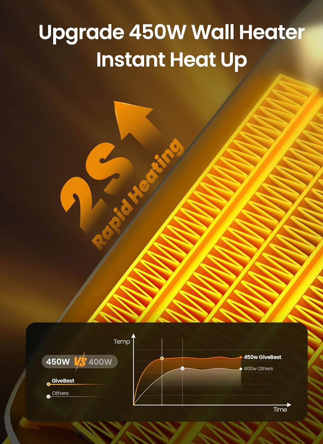 QuickPlug Heat Mate