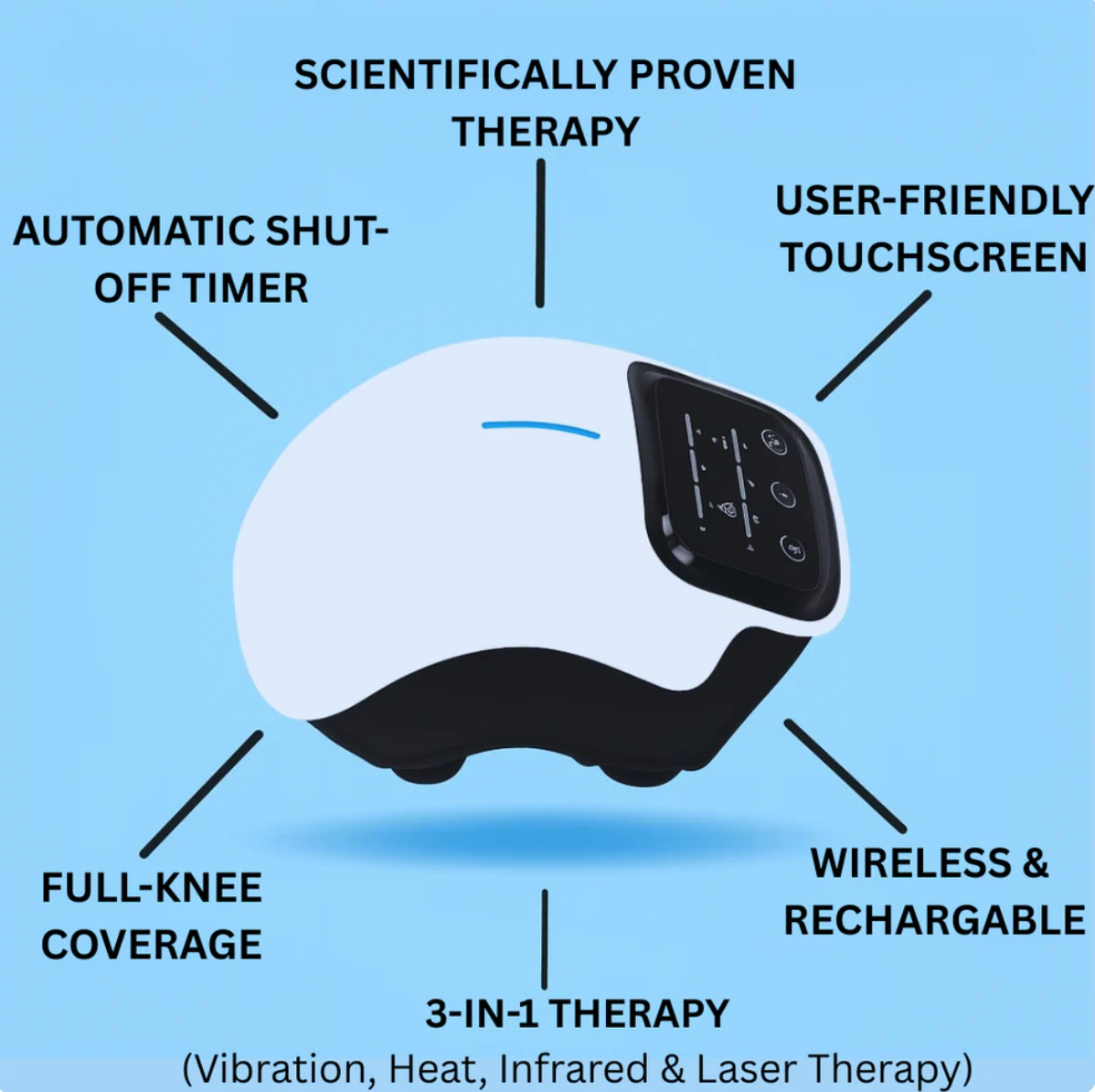 Daily Knee Relief Heat Wrap