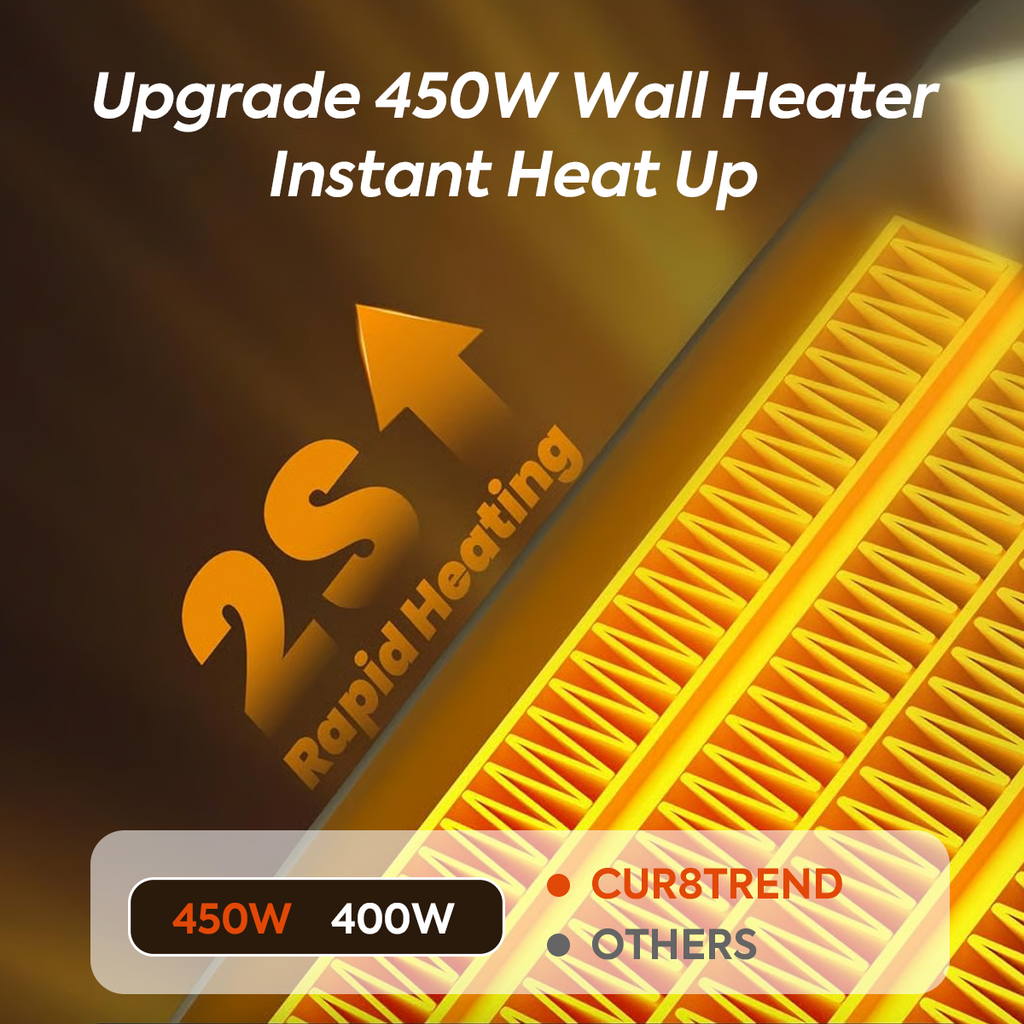 QuickPlug Heat Mate