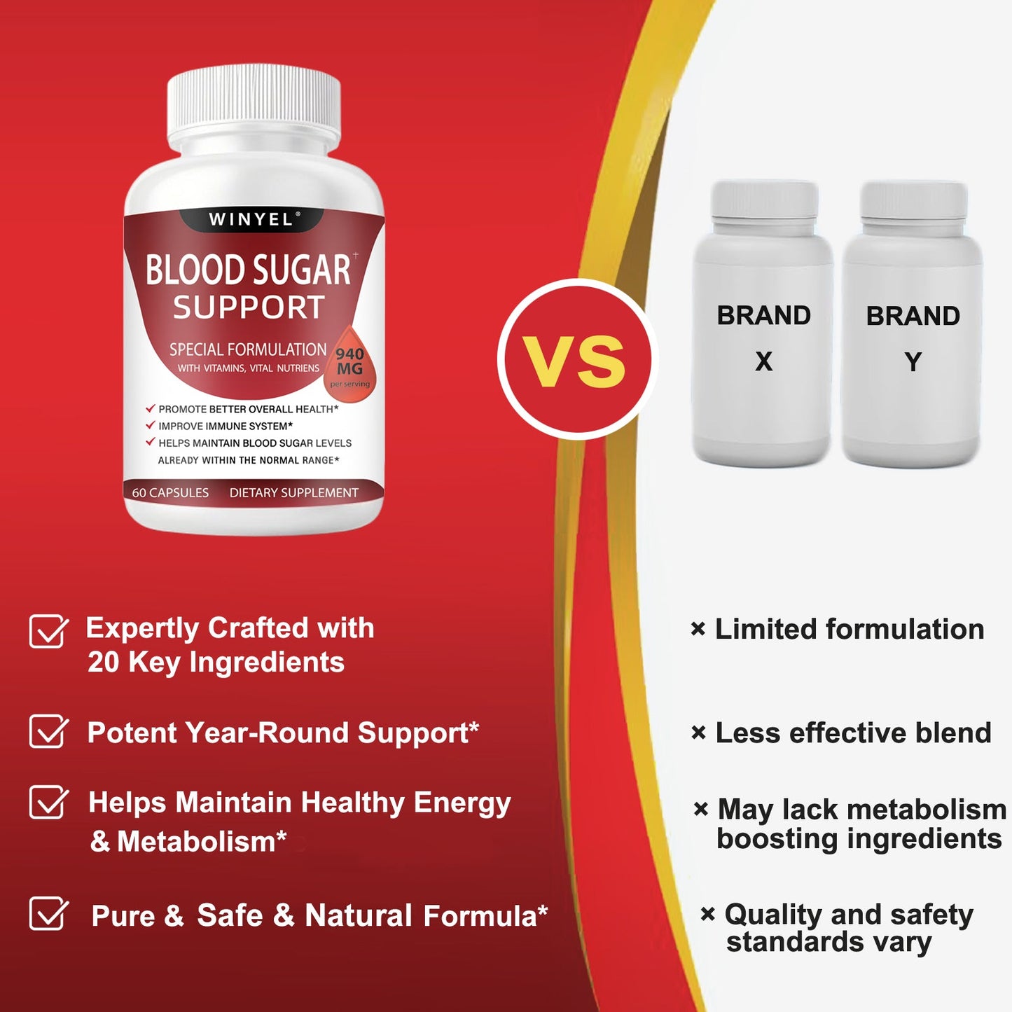 WonicaLabs Blood Balance Complex
