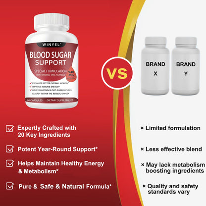 WonicaLabs Blood Balance Complex