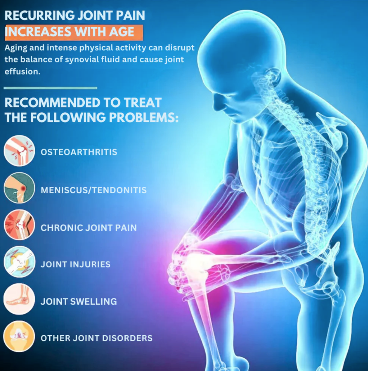 Daily Knee Relief Heat Wrap