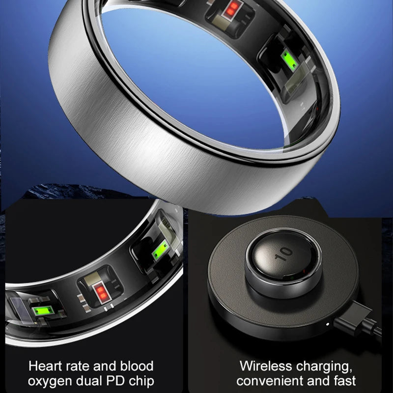 GuardianHealth  Smart Ring