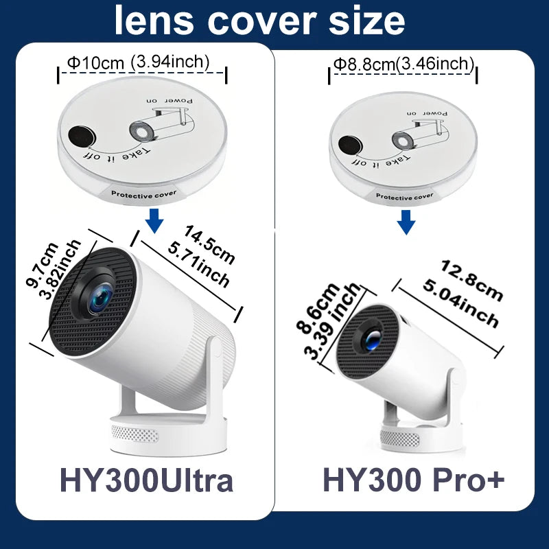 Dust Shield for Projectors